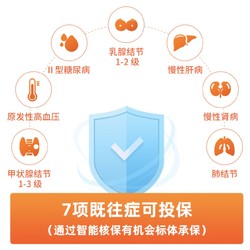中國太平 醫保無憂百萬醫療2021（互聯網版）7種既往癥可投保
