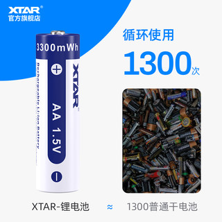 XTAR BC8 5号7号充电电池充电器