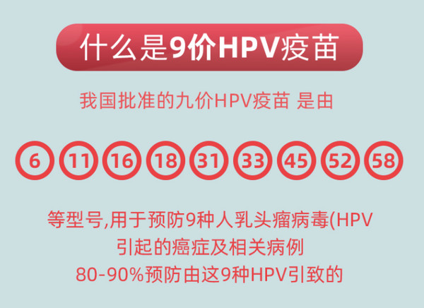 HPV九价疫苗预约代订【现货】