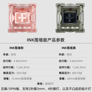 GATERON 佳达隆 ink围墙粉轴