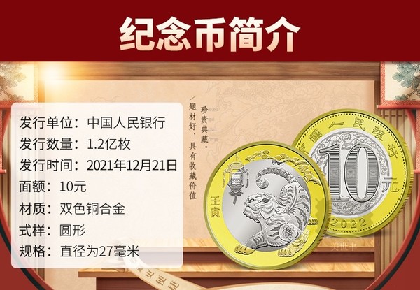 THE PEOPLE'S BANK OF CHINA 中国人民银行 2022年虎年生肖贺岁流通纪念币整卷（20枚）