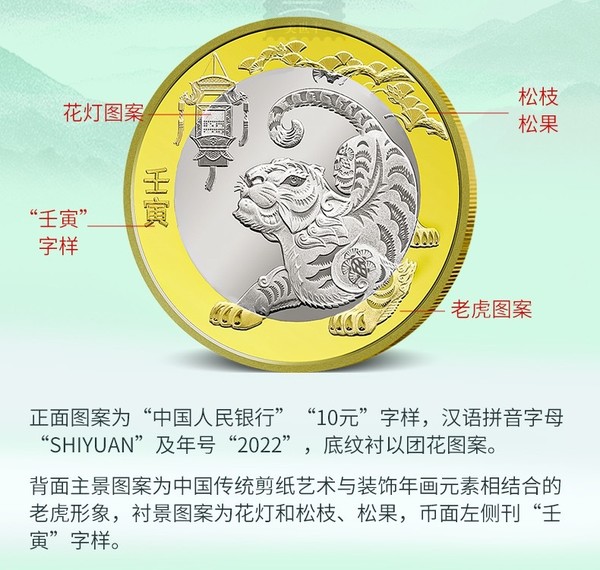 2022年虎年生肖贺岁流通纪念币整卷（20枚）
