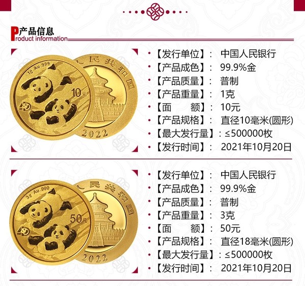 2022年熊貓金幣57克金幣套裝 Ag999 
