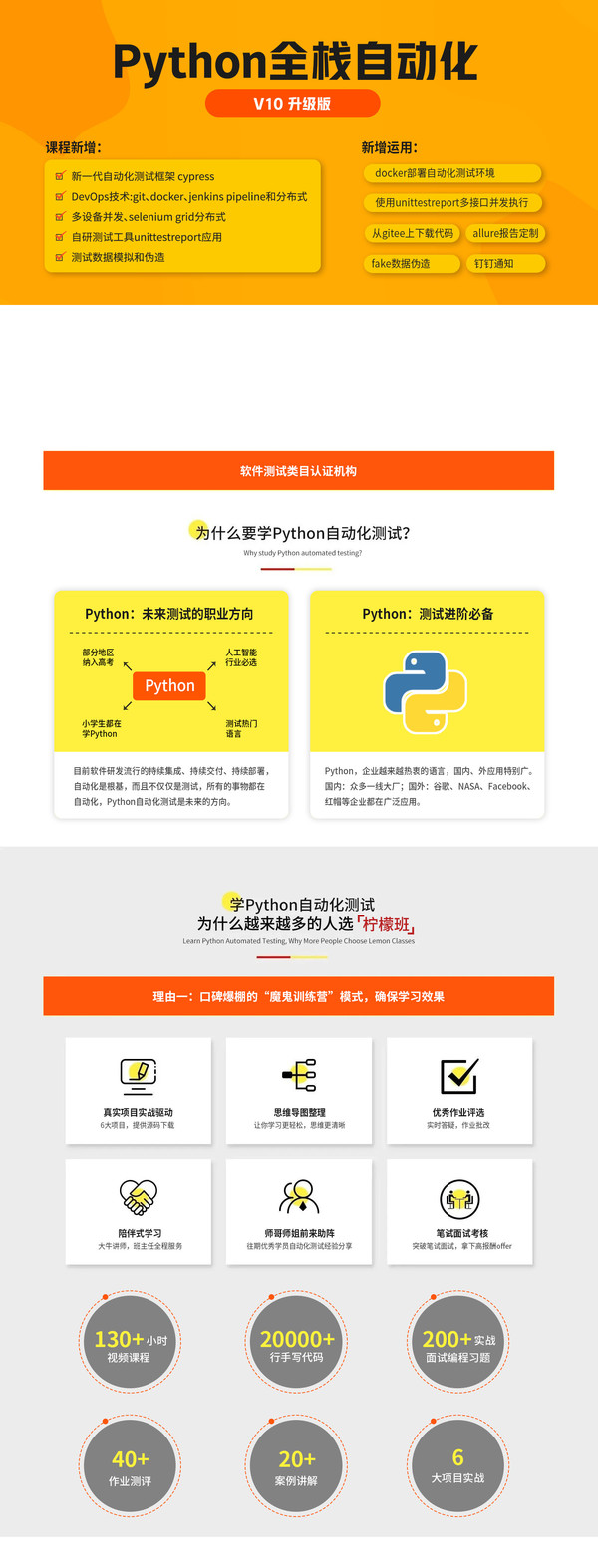 柠檬班 python实战就业网课