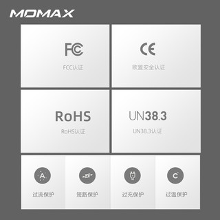 摩米士（MOMAX）充电宝20W/22.5W超级快充移动电源PD无线充电宝通用苹果华为手机大容量便携 银色