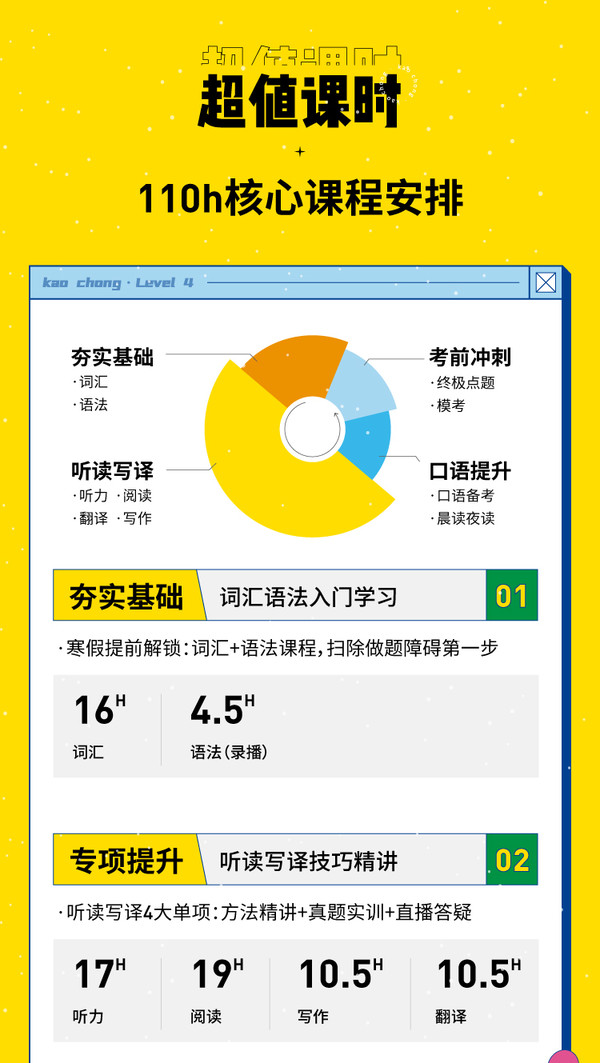 考虫 英语四六级寒假系统班网课+全套资料包