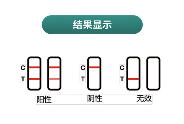 金沃夫Genfocus新冠抗原检测试剂盒 1人份