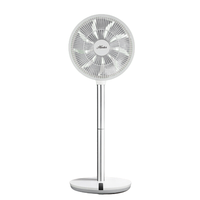 HUNTER 亨特 HTF-F12 直流落地扇