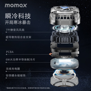 momax 摩米士 磁吸手机散热器