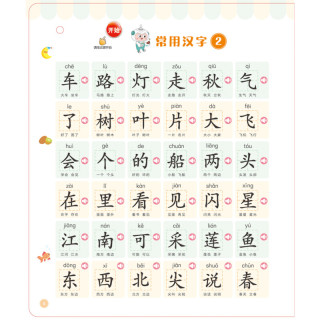 会说话的趣味识字10字 礼盒装 报价价格评测怎么样 什么值得买 会说话的趣味识字10字 礼盒装 报价价格评测怎么样 什么值得买