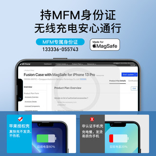 MOMAX摩米士苹果MFM官方认证MagSafe磁吸手机壳iphone13promax保护套适用于苹果12硬mini全包边防摔2022新款 深空灰【苹果MFM官方认证★MagSafe磁吸壳】。iPhone13