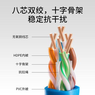 六类千兆网线 工程级无氧铜箱线305米 CAT6类非屏蔽纯