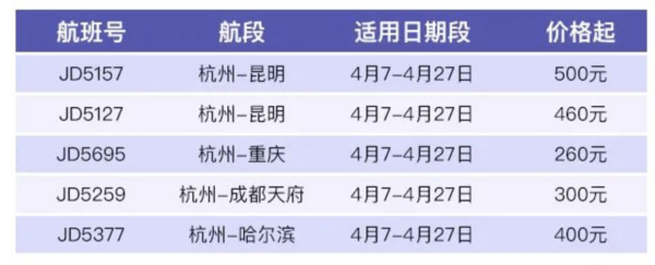 首都航空 踏春专场特价机票