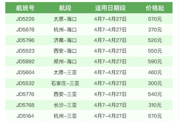 首都航空 踏春专场特价机票