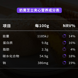 CHLOECHAN 暴肌独角兽 全麦麸夹心欧包 奶黄芝士味 400g