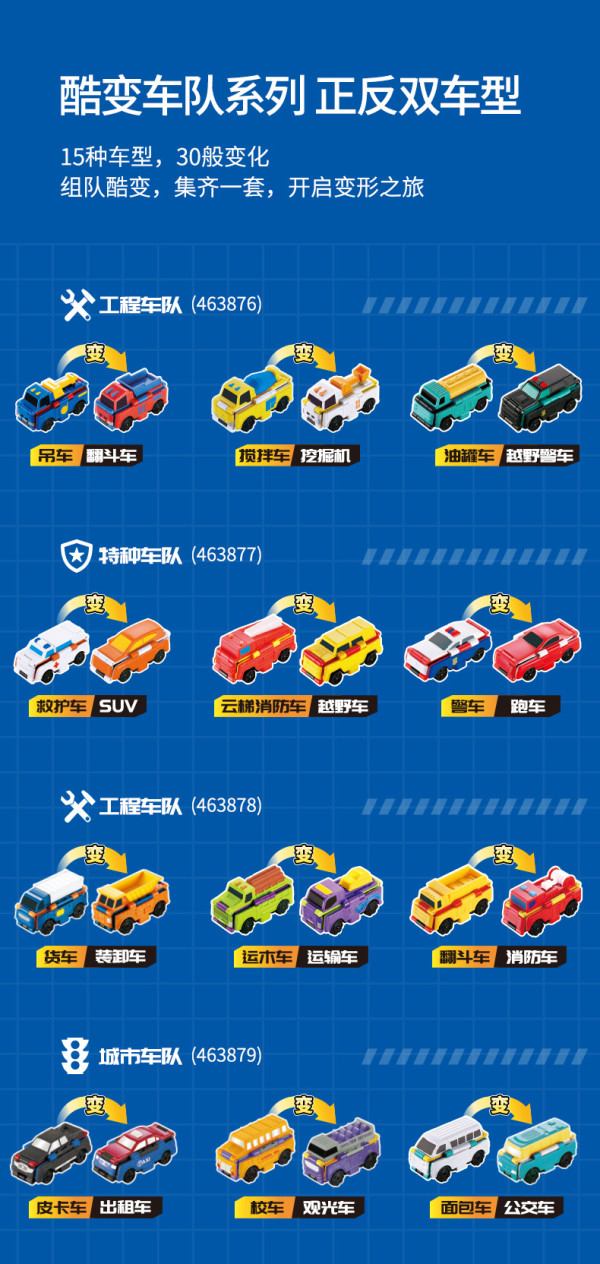 auldey奥迪双钻旋风变形反车玩具车队工程车队吊车搅拌车油罐车