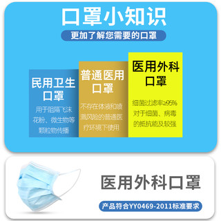 康力医疗医用外科口罩灭菌医用口罩一次性医疗口罩医护用口 罩20