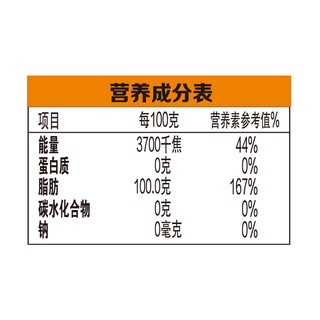 金龙鱼 压榨一级 浓香花生油