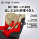 cybex 赛百斯 安全座椅0-4岁Sirona SX2 秋叶金