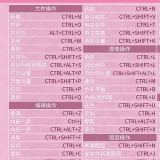 LESAILES 飞遁 快捷键系列 鼠标垫