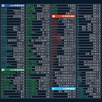 LESAILES 飞遁 800*300*3mm快捷键大全大号鼠标垫 锁边加厚办公电脑键盘桌垫