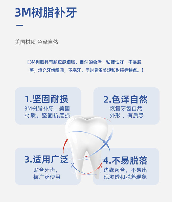 限地区：美奥口腔 进口3M树脂补牙 节假日【限首颗】