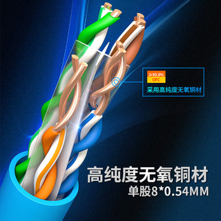 NISSEN 日线 千兆成品网线