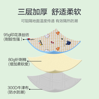 尚烤佳 Suncojia）野餐垫 户外防潮垫 沙滩垫 超声波地垫 帐篷垫子 可机洗野营垫子