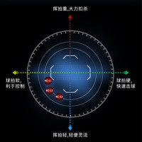 KUMPOO 薰风 两支装 羽毛球拍套装 KC-13