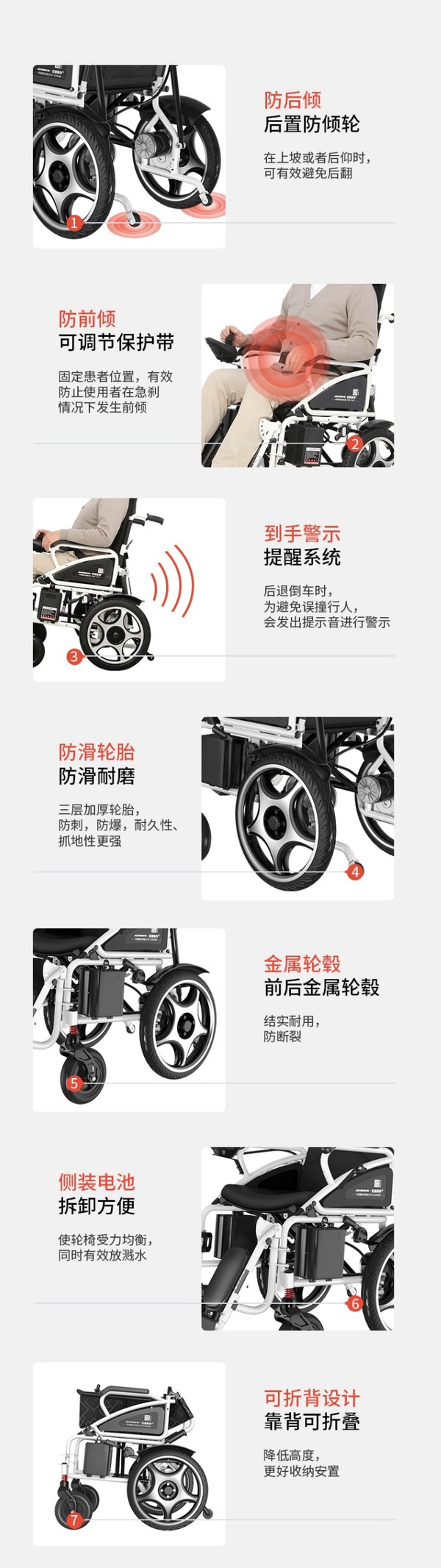 PLUS会员：MaiDeSiTe 迈德斯特 智能全自动轻便折叠四轮轮椅 （高靠背-20AH锂电）