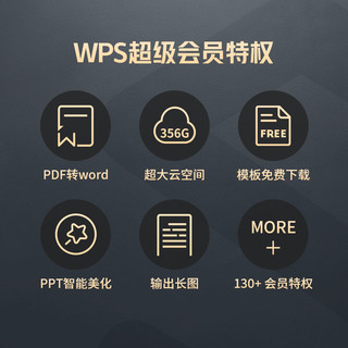 1元秒wps超级会员月卡含所有会员特权海量PPT简历年终总结思维导图模板资源  PDF转word 批量输出长图PDF格式转换每周三早10点抢 WPS超级会员 月卡31天（仅超会秒杀） WPS超级会员 年卡372天（五星推荐）