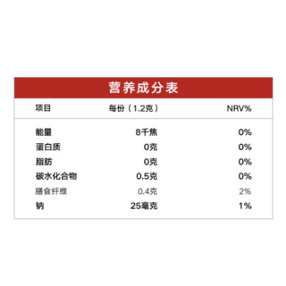 IDEAL FUEL 理想燃料 双层微泡阻糖片 18g