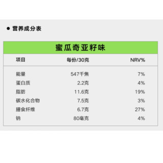 IDEAL FUEL 理想燃料 生铜能量奶昔 蜜瓜奇亚籽味 30g*5袋