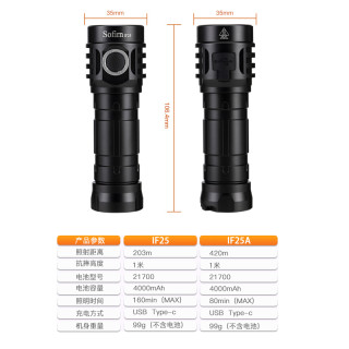 sofirn索菲恩IF25A强光手电筒可充电21700锂电池户外骑行探照灯家用照明LED应急灯 IF25(色温值2700-6500K)不含电池