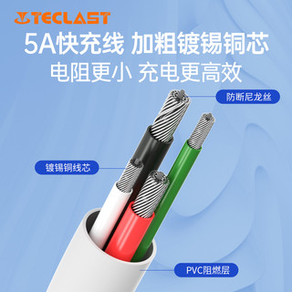 TECLAST 充电器 2A快充头10W适用iPhone13/12苹果华为小米手机iPad平板充电头插头 PD22.5W套装 1.2m