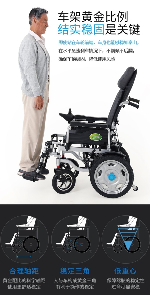 九圆 电动轮椅车 低靠背 12A铅酸款