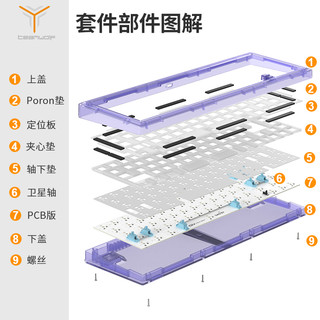 TEAMWOLF 狼派 GAS67客制化机械键盘gasket套件