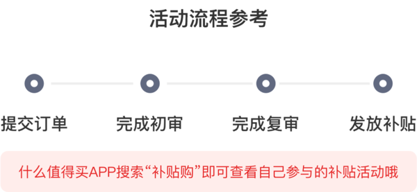 99大促独家超值购津贴在线狂撒，新老用户均可参与！