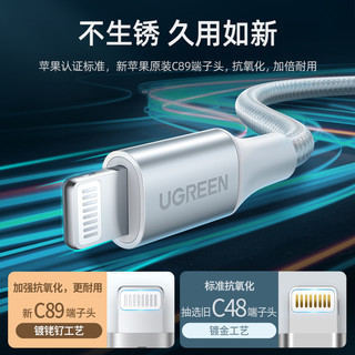 UGREEN 绿联 MFi认证苹果数据线快充线充电线通用iPhone13/12Pro Max/XR/Xs/87手机iPad平板2米