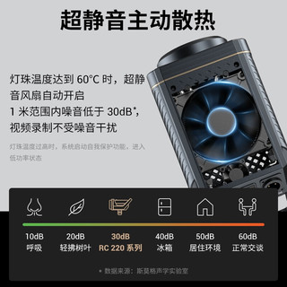 SmallRig 斯莫格 3620 RC 220系列影室灯