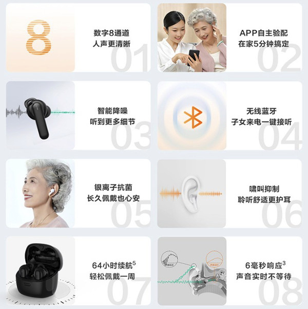 iFLYTEK 科大讯飞 智能助听器  优享版