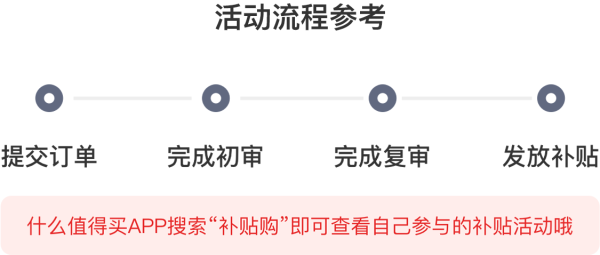 旅游前一夜不睡觉!通宵斩获白菜装备