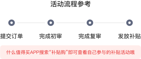 补贴购：唯品会清仓全家桶折上折，反季捡漏就现在！