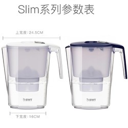 BWT 倍世 slim 净水壶 1壶3芯