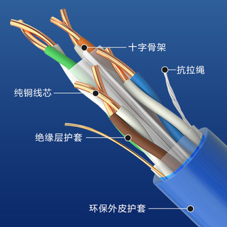 广惠通网线家用六类千兆超6类路由器连接高速电脑网络宽带线cat6e 蓝色超六类工程网线 20m