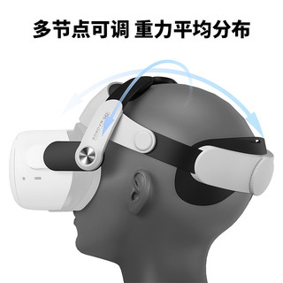 小宅 BOBOVR M2 畅玩舒适头戴