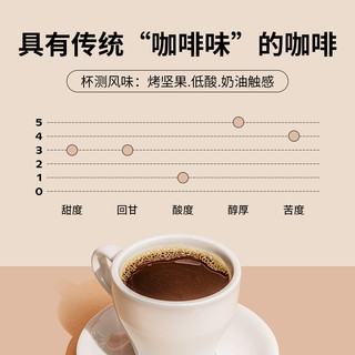 Seesaw斑马拼配意式云南咖啡豆坚果新鲜烘焙奶油咖啡粉现磨500g