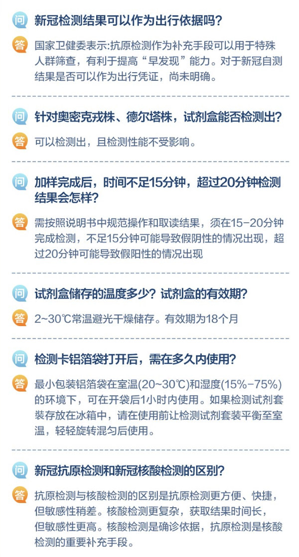 winner 稳健医疗 抗原检测试剂盒（胶体金法）5人份/盒