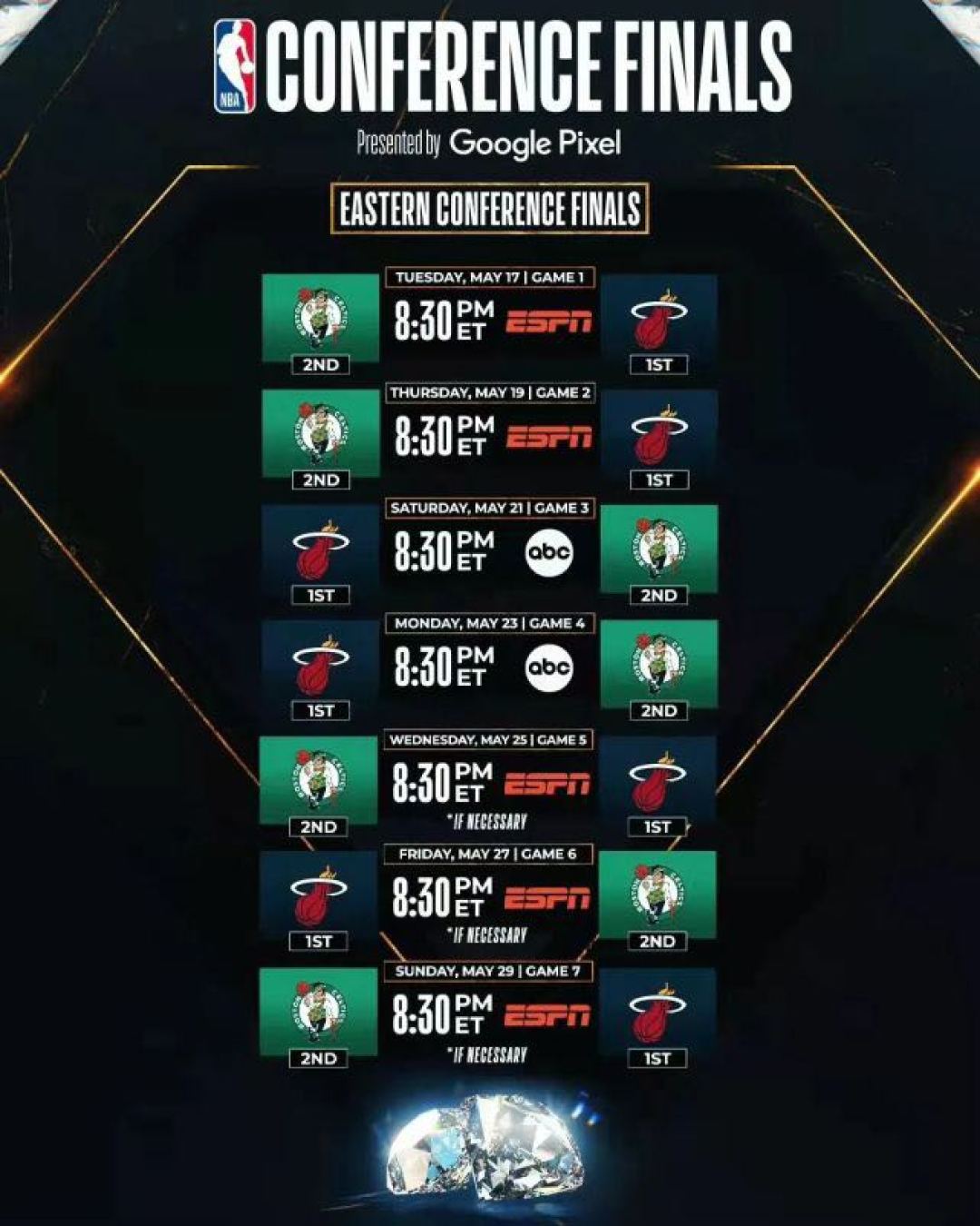 nba东西部决赛赛程出炉更看好凯子与勇士独行侠清楚风暴能否继续