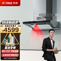 EMQ1T欧式吸油烟机 CXW-258-01-EMQ1T